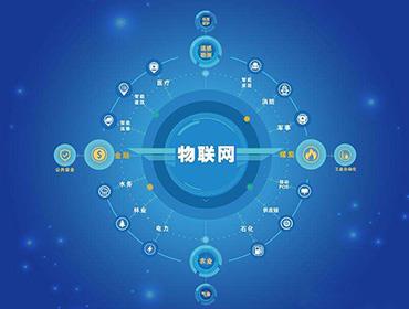 物联网